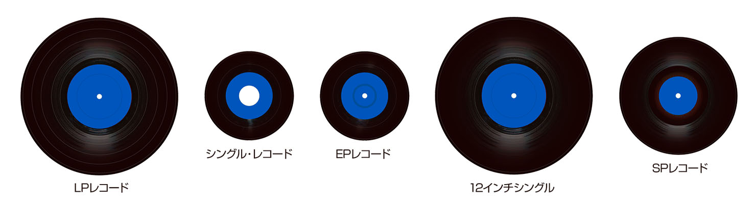 代表的な5種類のレコード