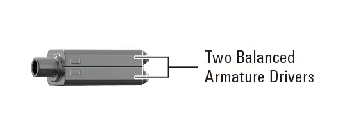 ATH-IEX1の独自ドライバー構造