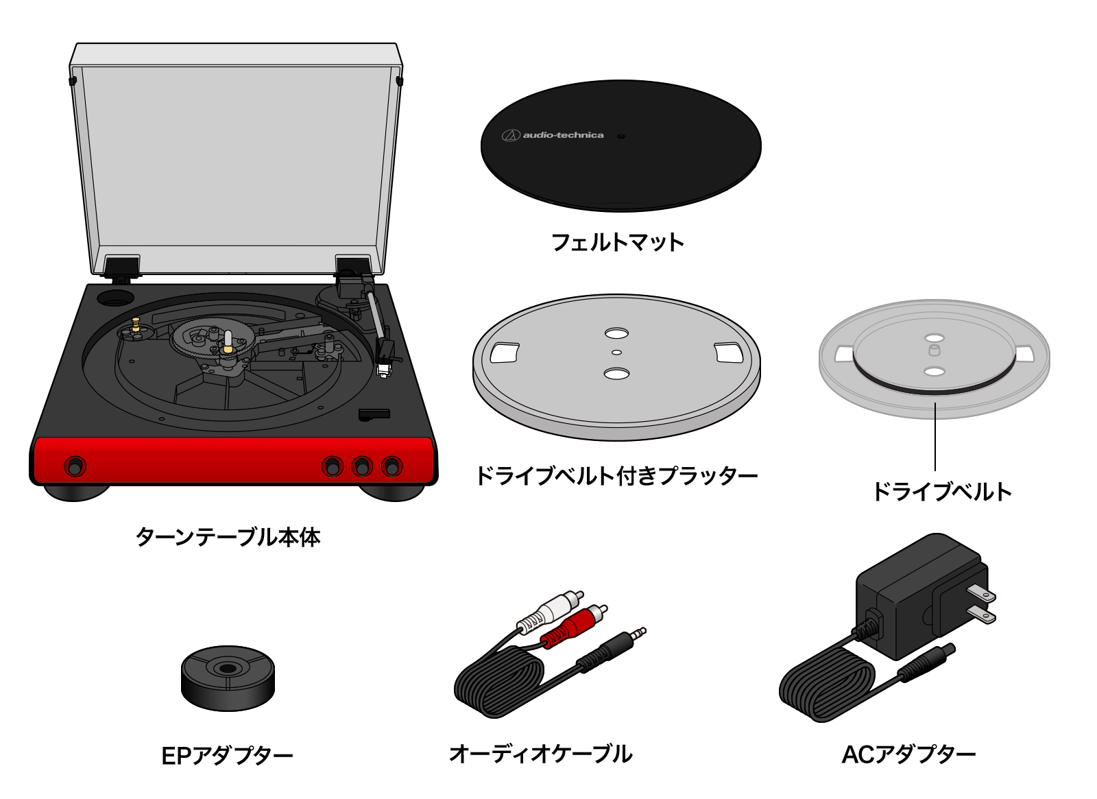 まずはこれから【レコードプレーヤーAT-LP60X】｜Listening Record