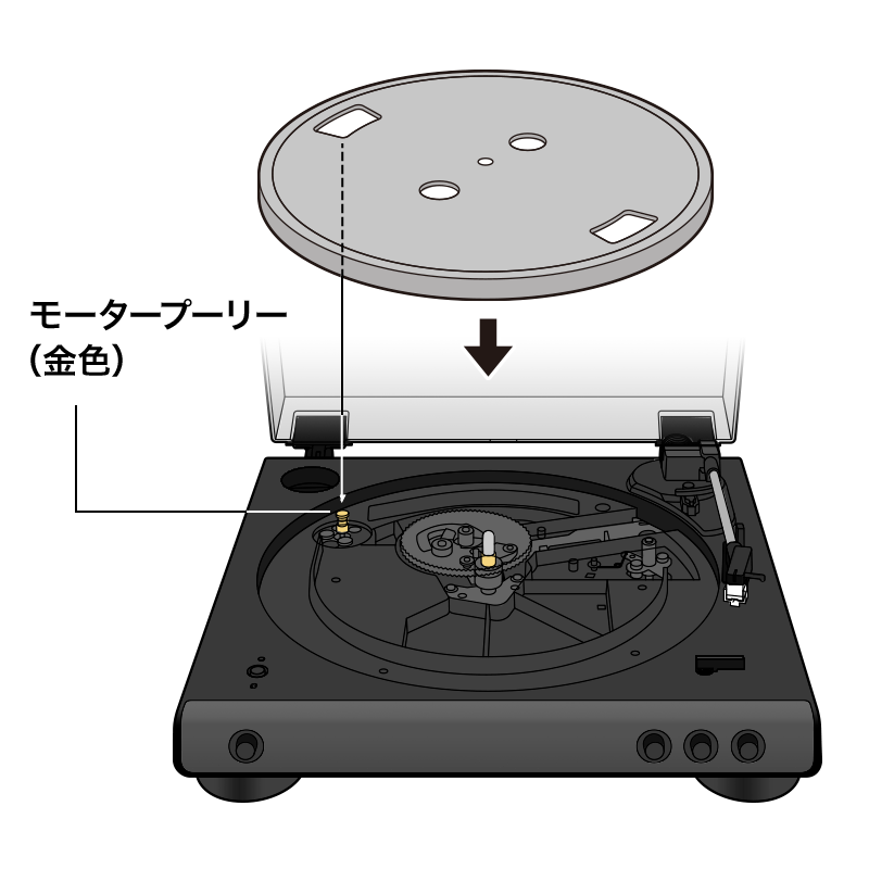 プラッター取り付け