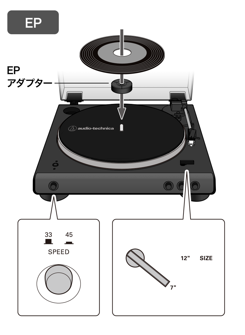 EPレコードを載せて回転数を選択