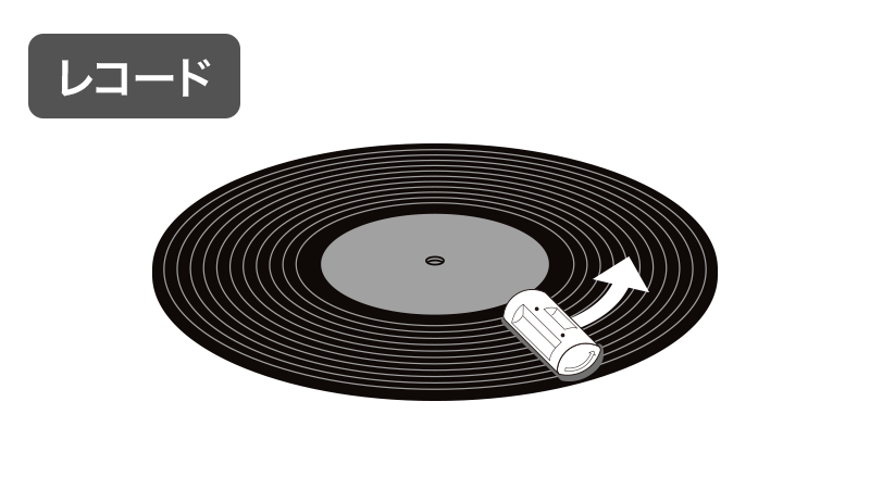 レコードお手入れ