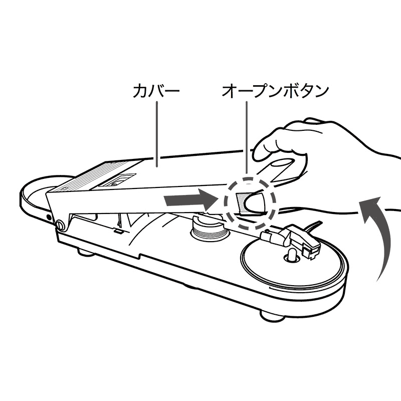 カバーを開ける