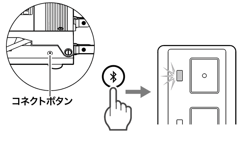 コネクトボタンを長押し