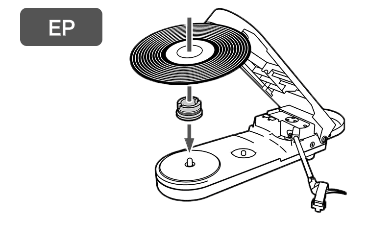 EPレコード：45RPMアダプターをレコードの下に