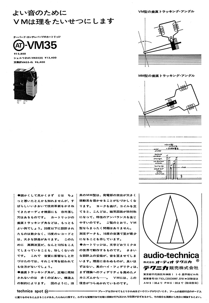 AT-VM35広告02