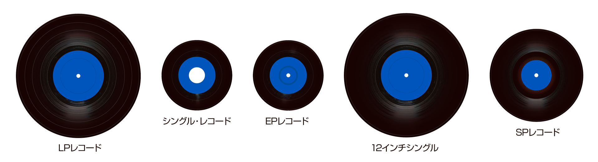 【タイムセール！】CDレコードとは【レコードの種類】｜Listening Record Navi｜オーディオ