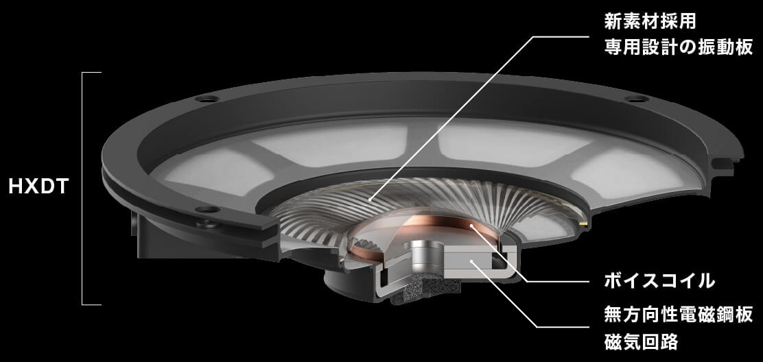 product_7000_image07