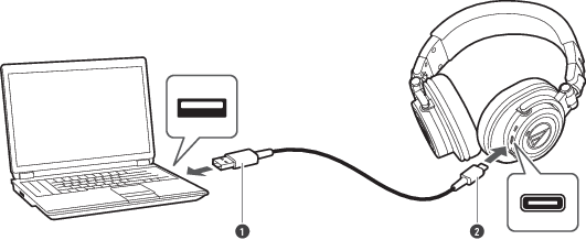 Charging the battery
