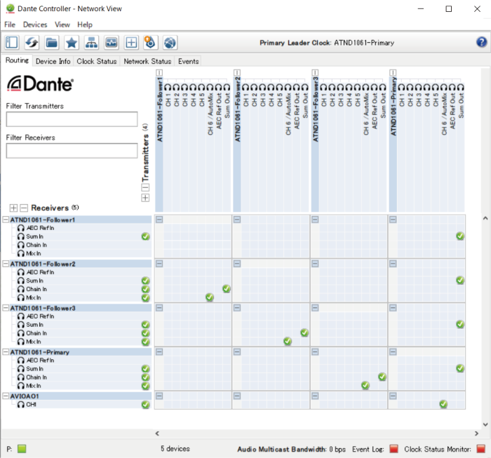 Organize real develop build the cost-saving actions up gift into managers plus higher-level leitung