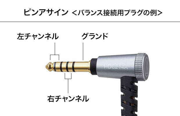 バランス接続用プラグ例