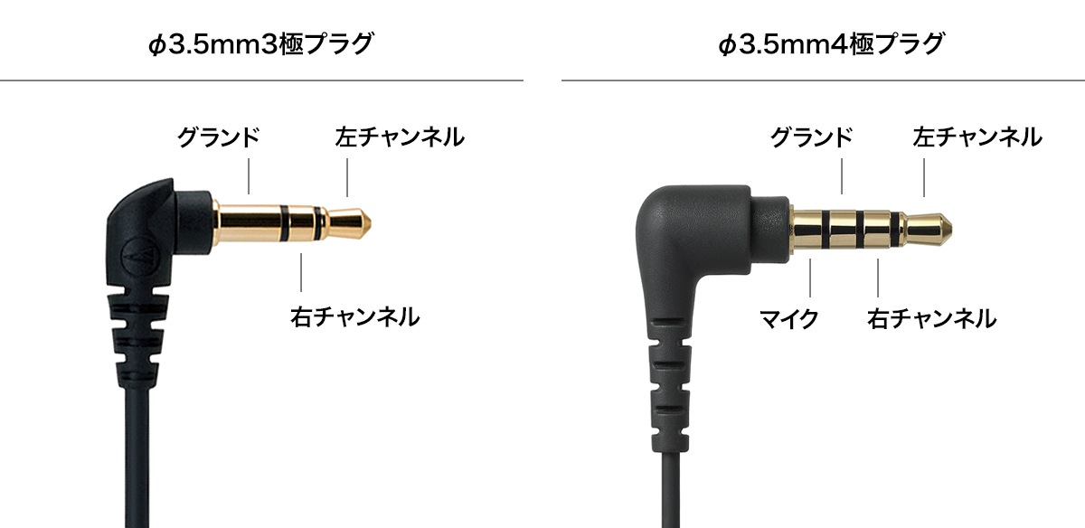 ヘッドホン・イヤホンのプラグ、A2DC端子｜Headphone Earphone Navi｜オーディオテクニカ