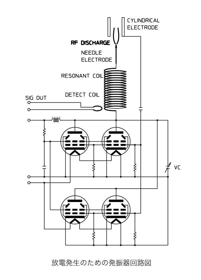 放電発生のための発振器回路図