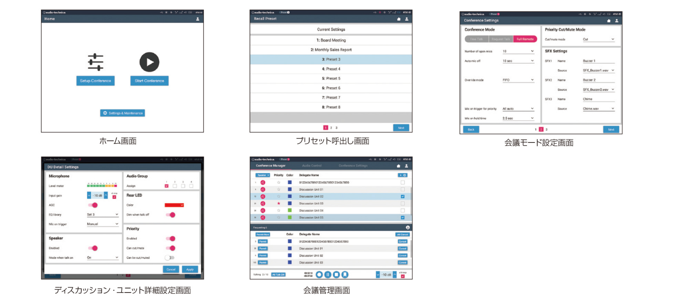 ATUC-50シリーズ:Webリモートコントロール