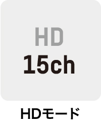 多チャンネル運用15ch