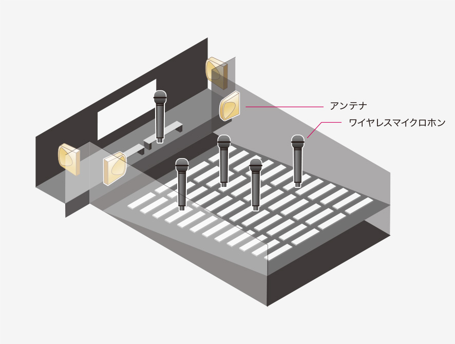 ホール会館/株主総会構成イメージ