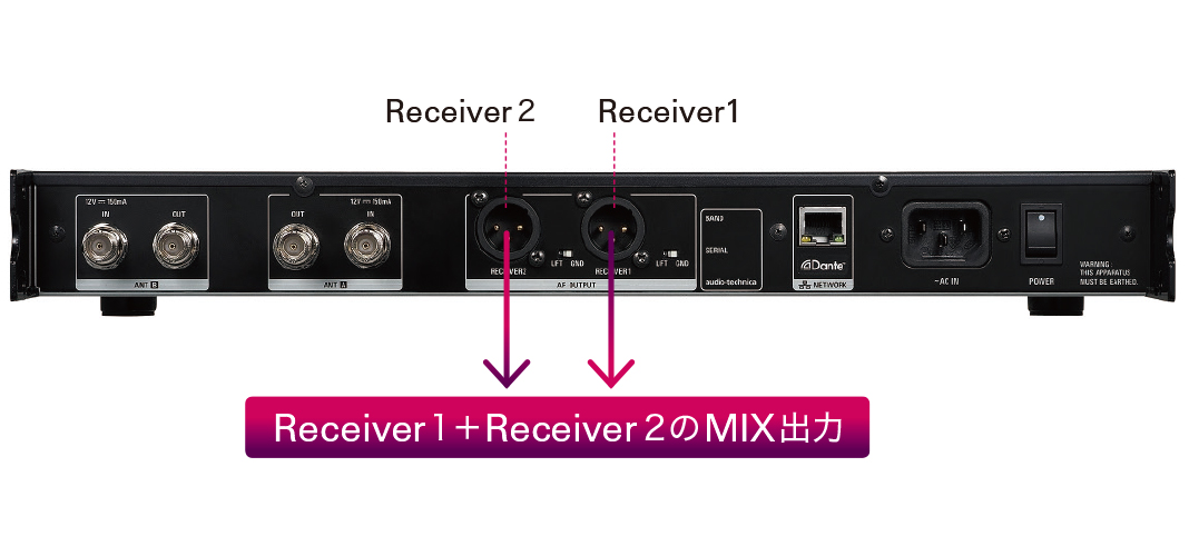 音声をミックス出力