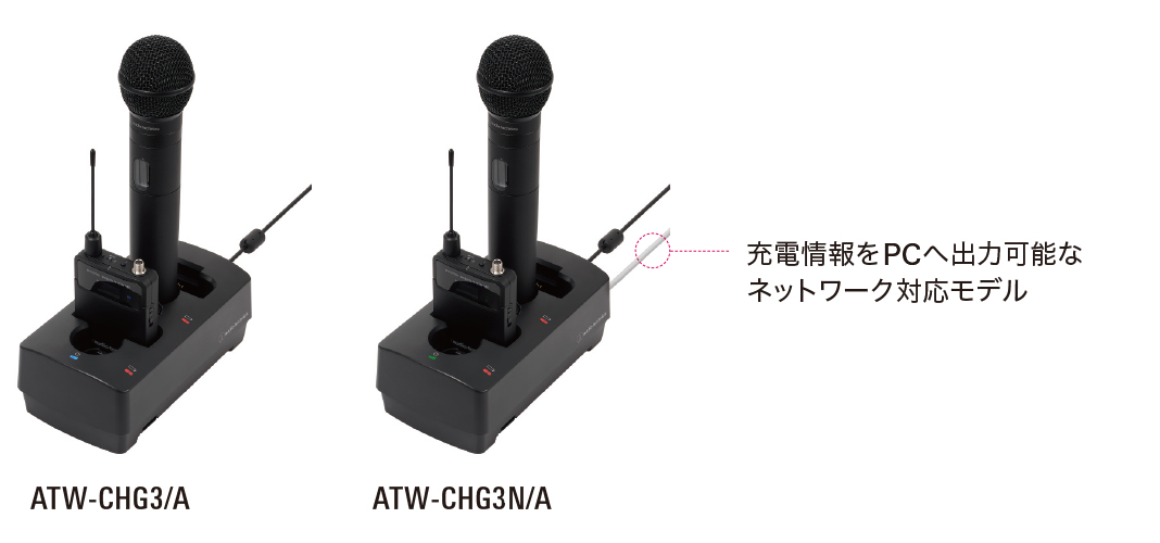 チャージャーイメージ