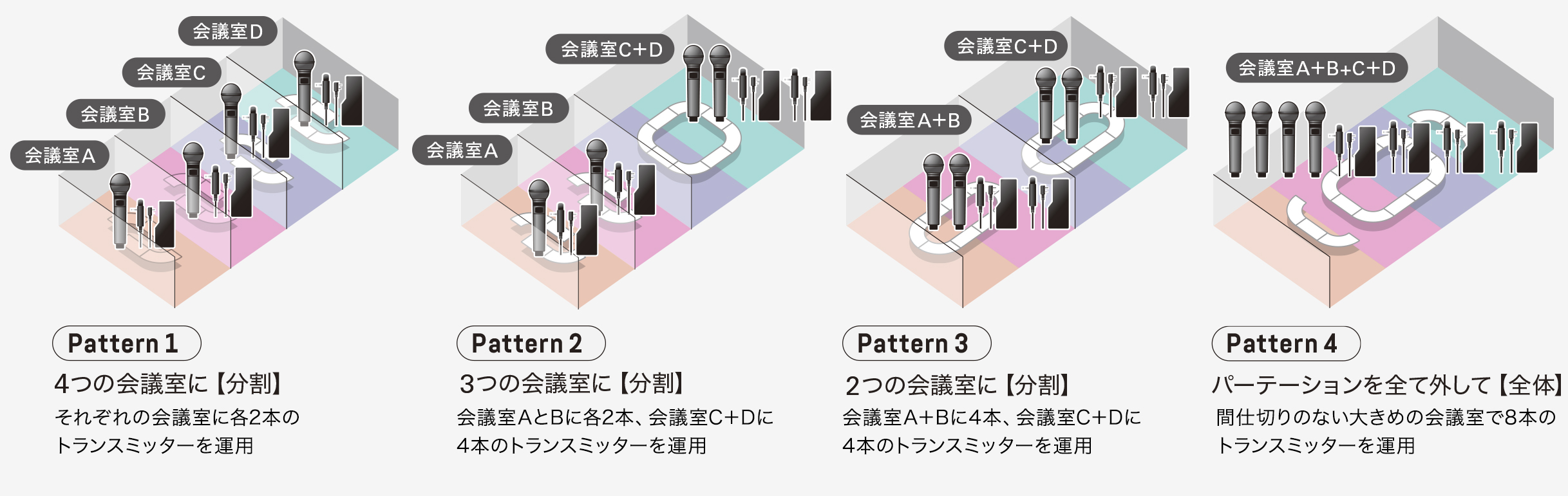 間仕切り分割運用（貸し会議室）4分割運用タイプアイソメ