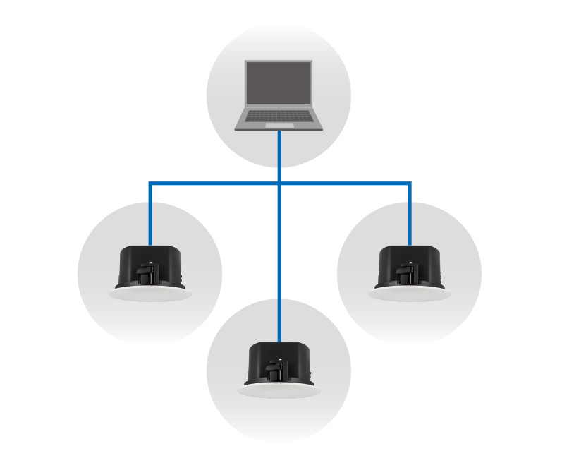 スピーカー制御