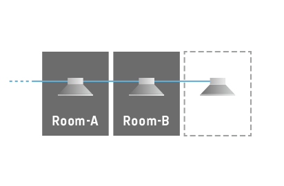 シンプルな配線による高い拡張性
