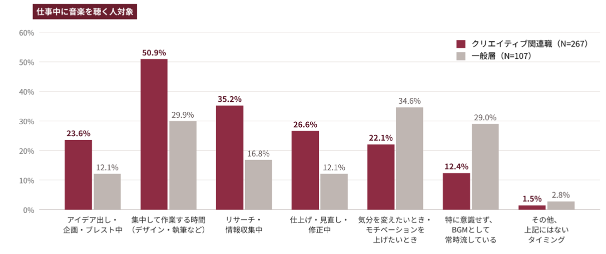 graph2