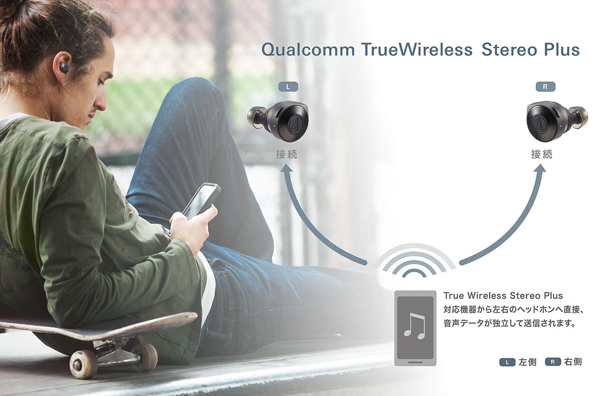 Qualcomm TrueWireless Stereo Plus