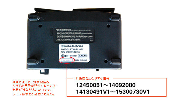SYSTEM10 ATW-R1100J レシーバー：対象製品