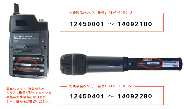  SYSTEM10シリーズ：対象製品