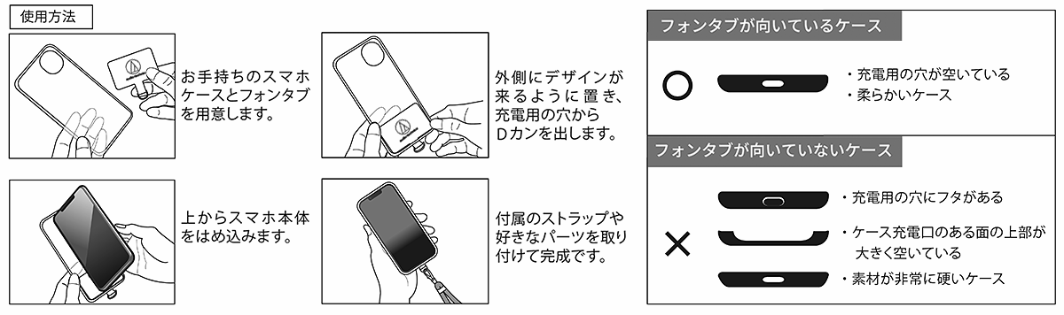 Audio-Technicaオリジナルフォンタブ：使いかた
