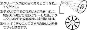 AC103：使いかた