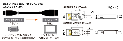 AT-HMC：接続イメージ