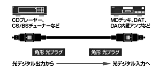 AT-OPX1：接続イメージ