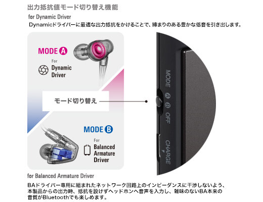 audio-technica AT-PHA55BT ワイヤレスヘッドホンアンプ