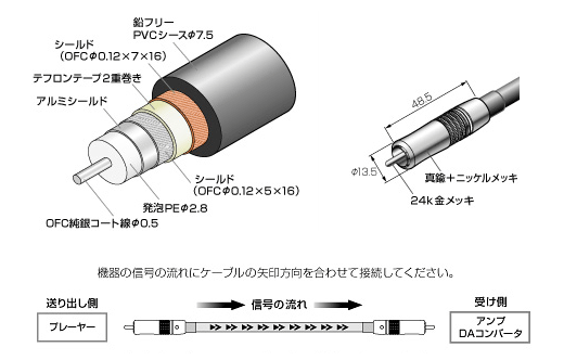 AT-SD2000/1.3：構造図