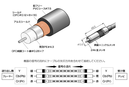 AT-SVC2000/1.3：構造図