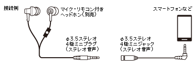 AT345iS：接続イメージ