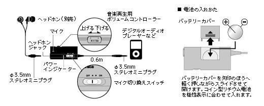 AT355ST：接続イメージ