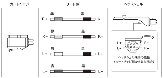 AT6108：接続イメージ