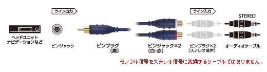 AT7164J2：接続イメージ