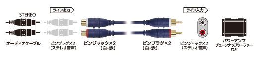 AT7173/2.0：接続イメージ