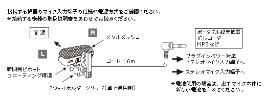 At9900 マイクロホン 株式会社オーディオテクニカ