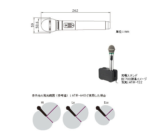 ATIR-T88｜赤外線マイクロホン｜オーディオテクニカ