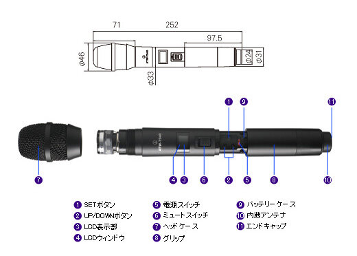 ATW-T940|ハンドヘルドマイクロホン|オーディオテクニカ