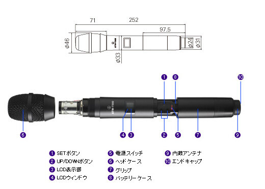 ATW-T980：外形寸法