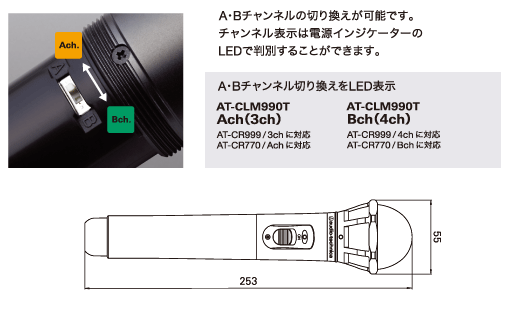 AT-CLM990T：外形寸法