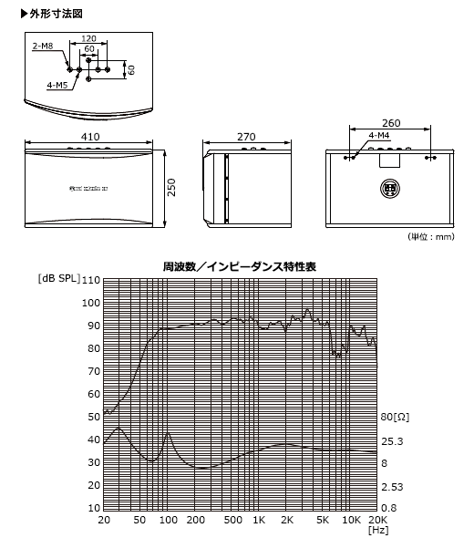 AT-KSP91：外形寸法
