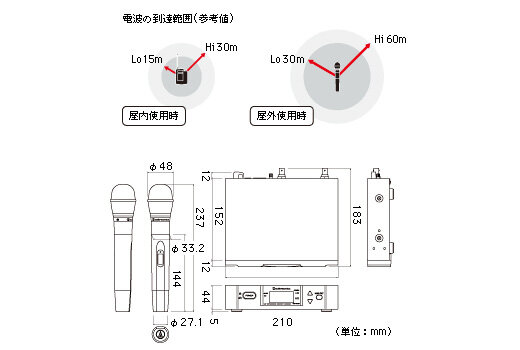 ATW-3141bJ|マイクロホン:会議用|オーディオテクニカ
