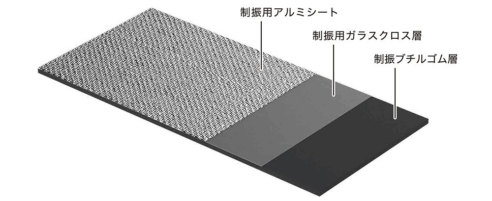 AT-AQ351P10:構造イメージ