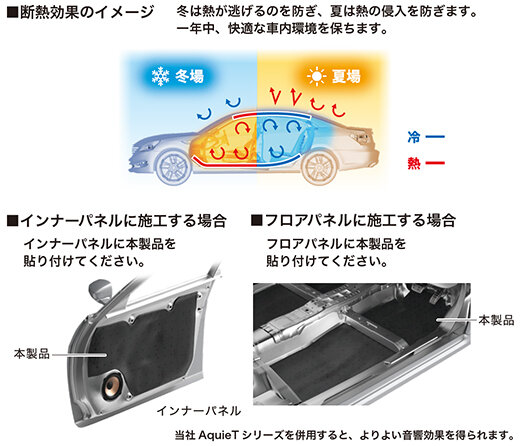 AT-AQ431P10：施工イメージ